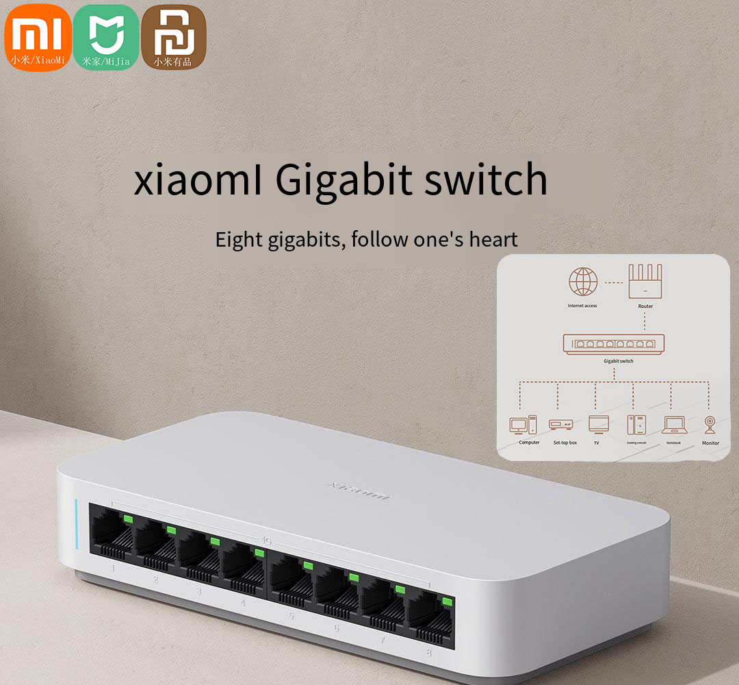 Xiaomi Mi 8 포트 RJ45 기가비트 이더넷 스 - Xiaomi Hub Mijia Hub 리뷰 및 가격