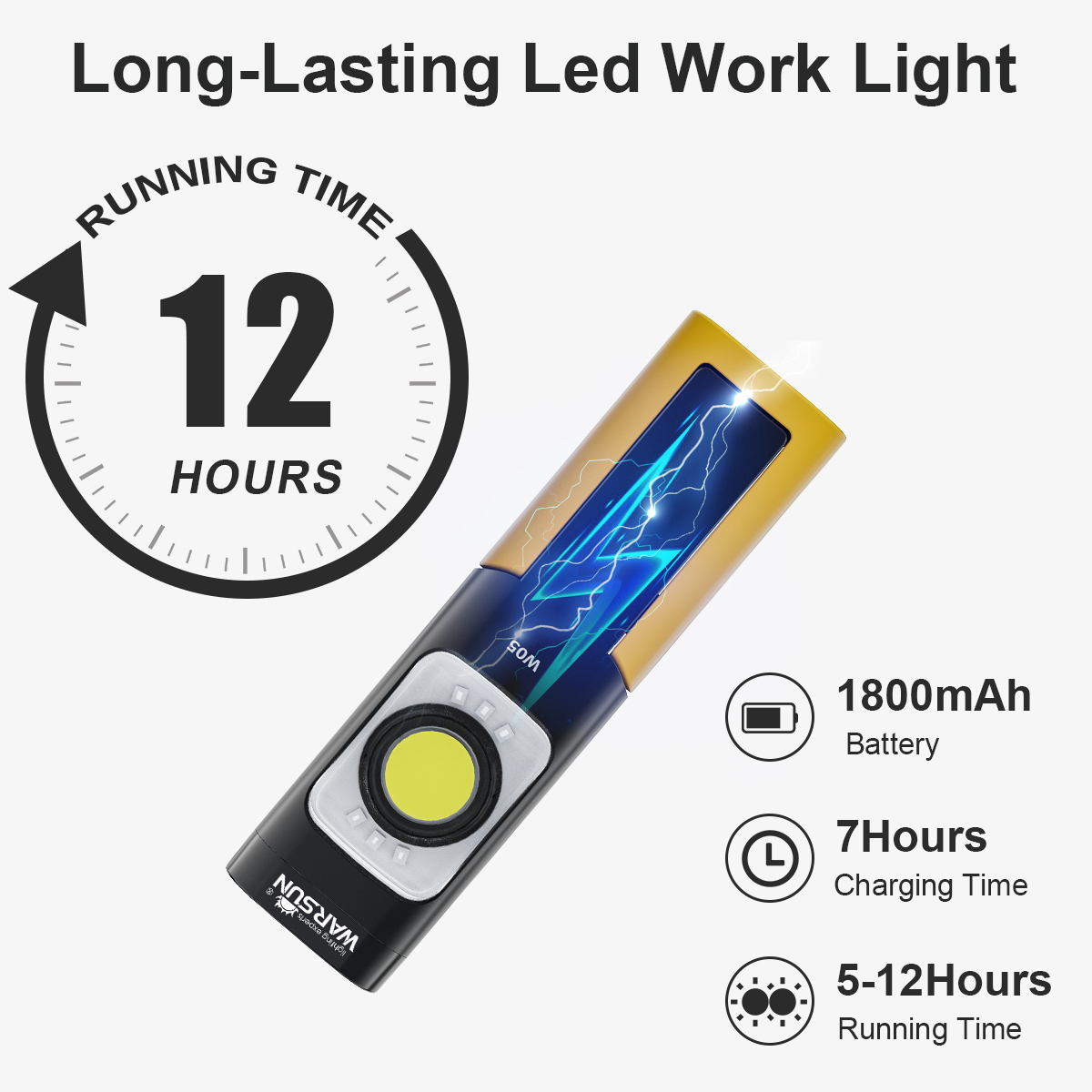 WARSUN W05S LED 작업등 충전식 휴대용 자석 - Power Outage Light 리뷰 및 가격